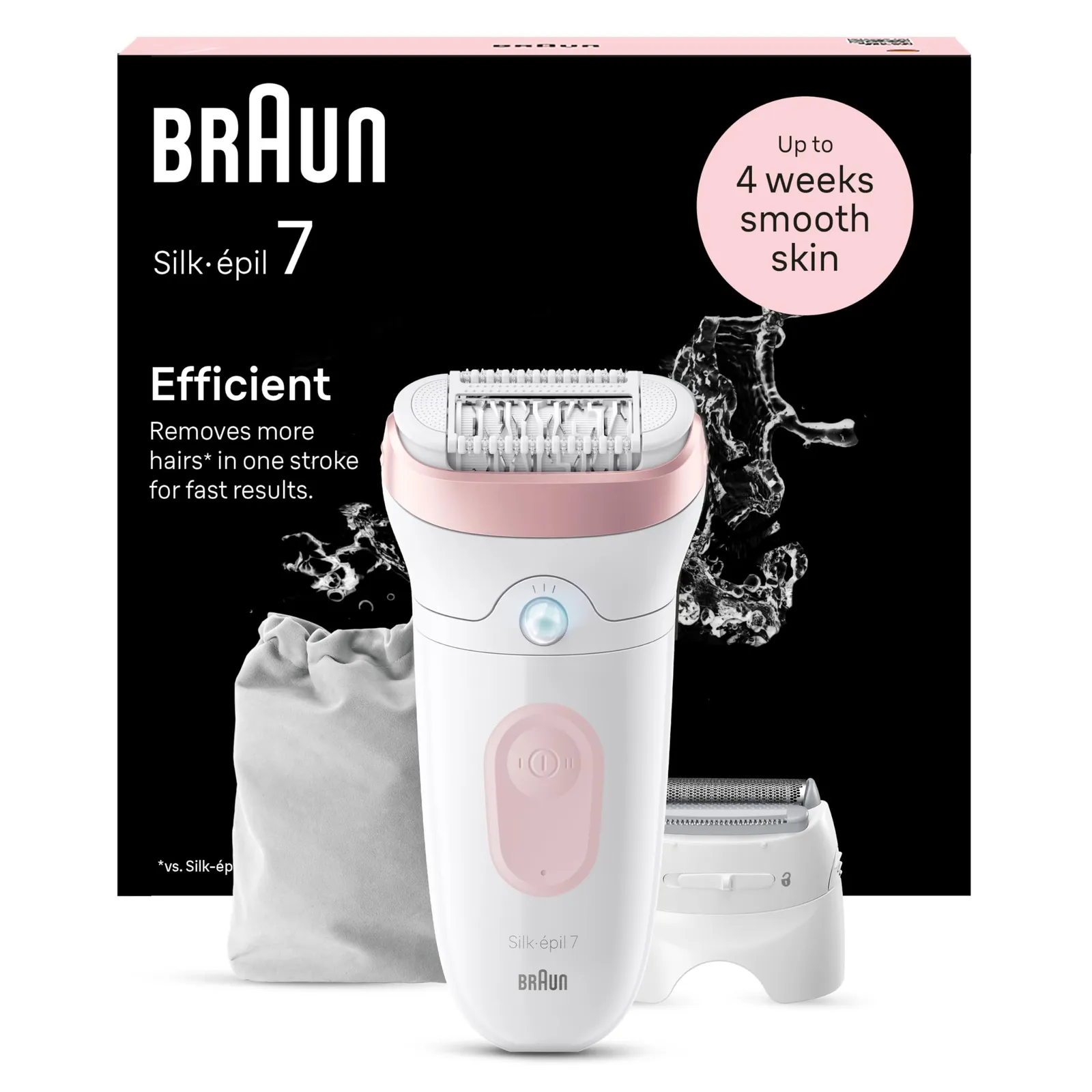 Depiladora Eléctrica Braun Silk-épil 7 con cabezal ancho y accesorios
