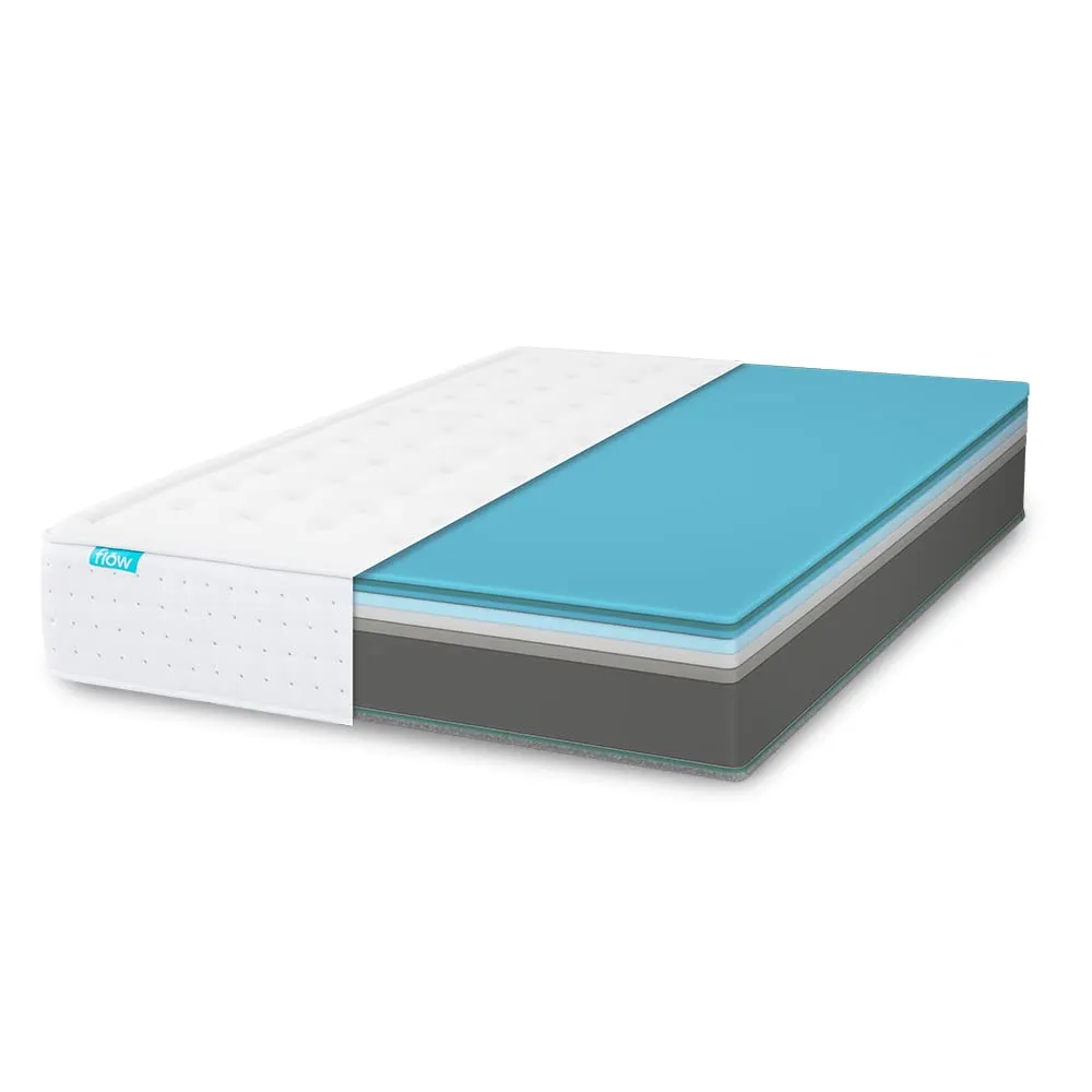 Colchón Cecotec Flow HybridLuxe Fresh 6900, 90x200cm