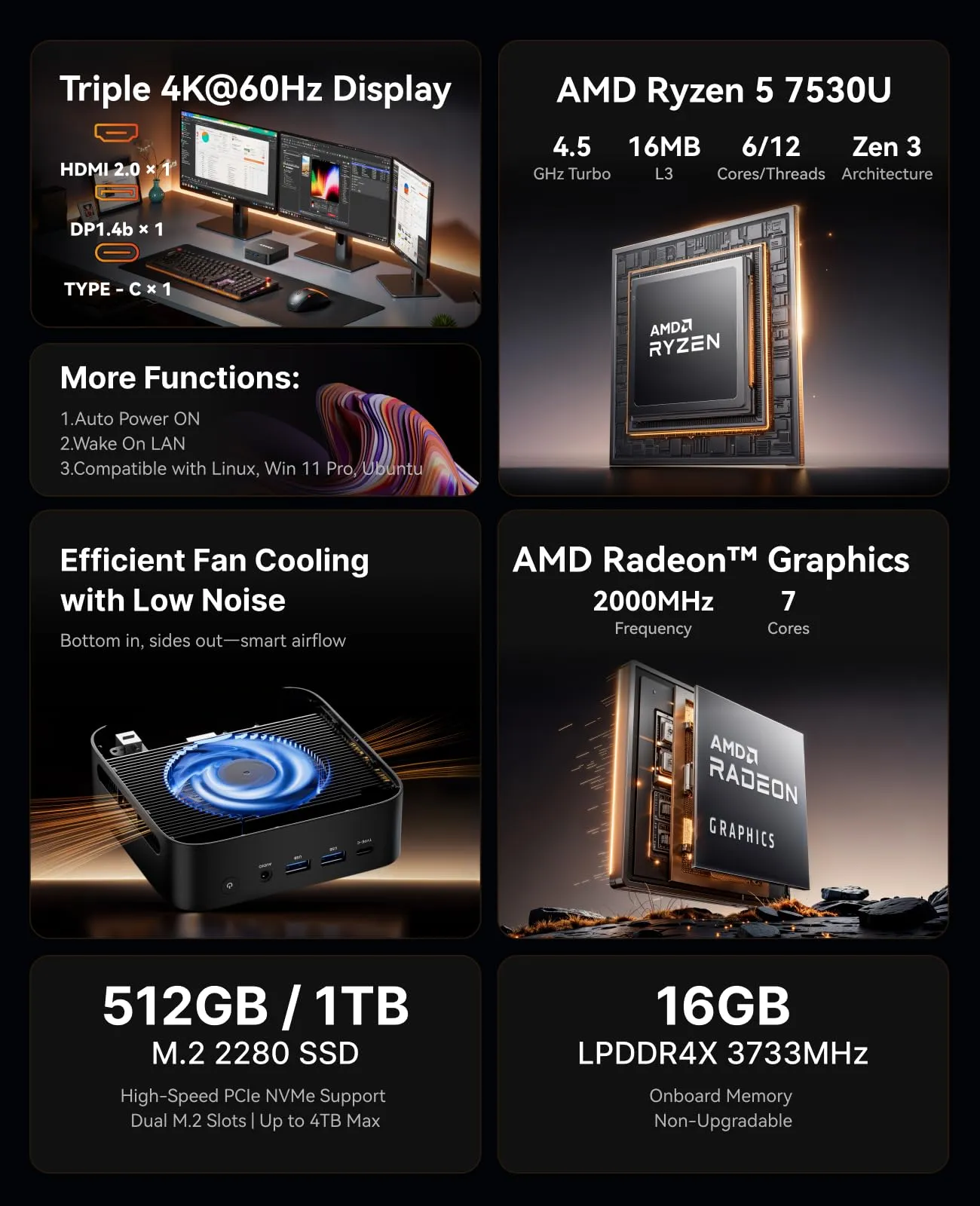 Mini PC ACEMAGIC K1 Ryzen 5 7530U 16GB RAM 512GB SSD